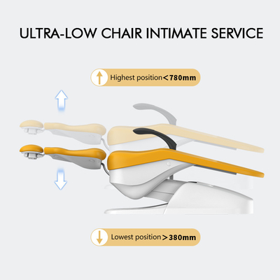 Comfortable Dental Treatment Chair Soft-padded Dental Chair with Adjustable Backrest and Armrests